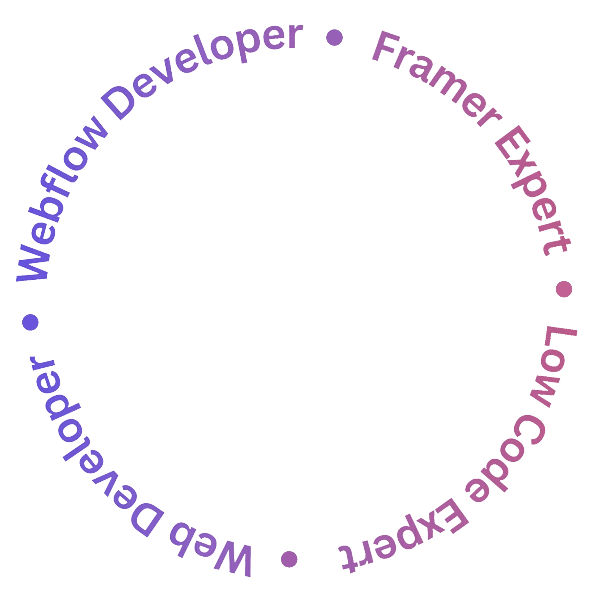 Rotating badge